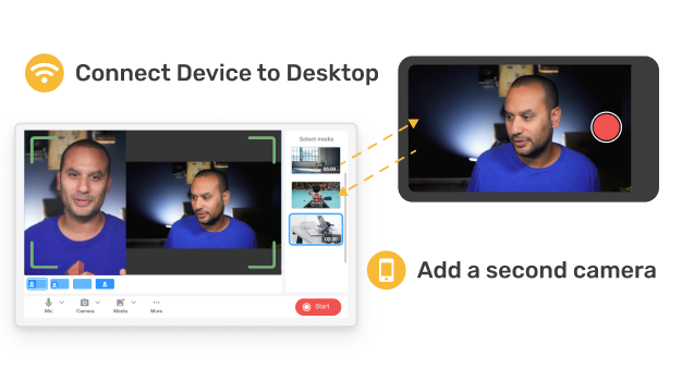 Record financial insights videos using webcam, screen capture, and charts with Visla’s video creator.